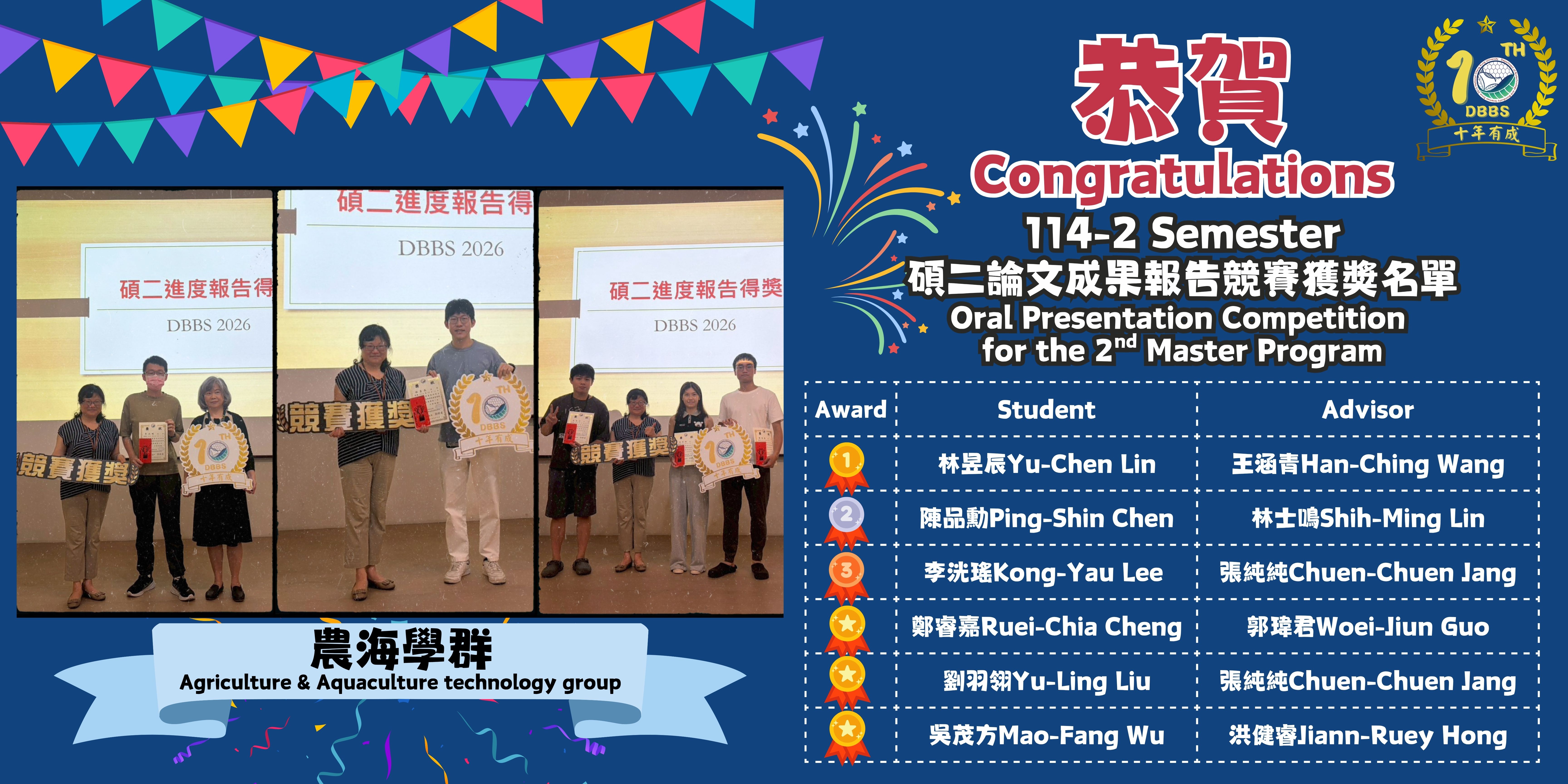 Agriculture & Aquaculture technology award poster