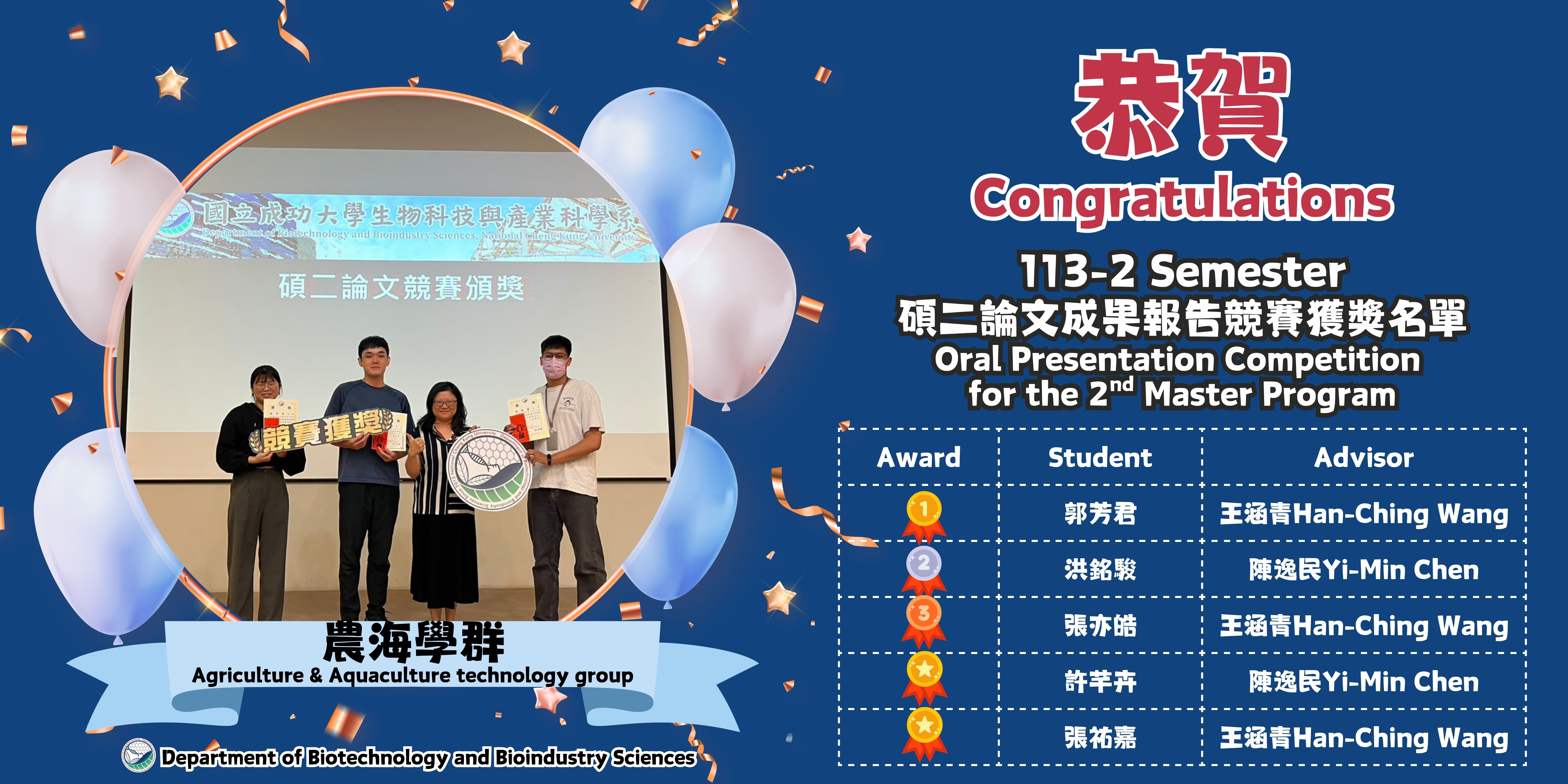 award