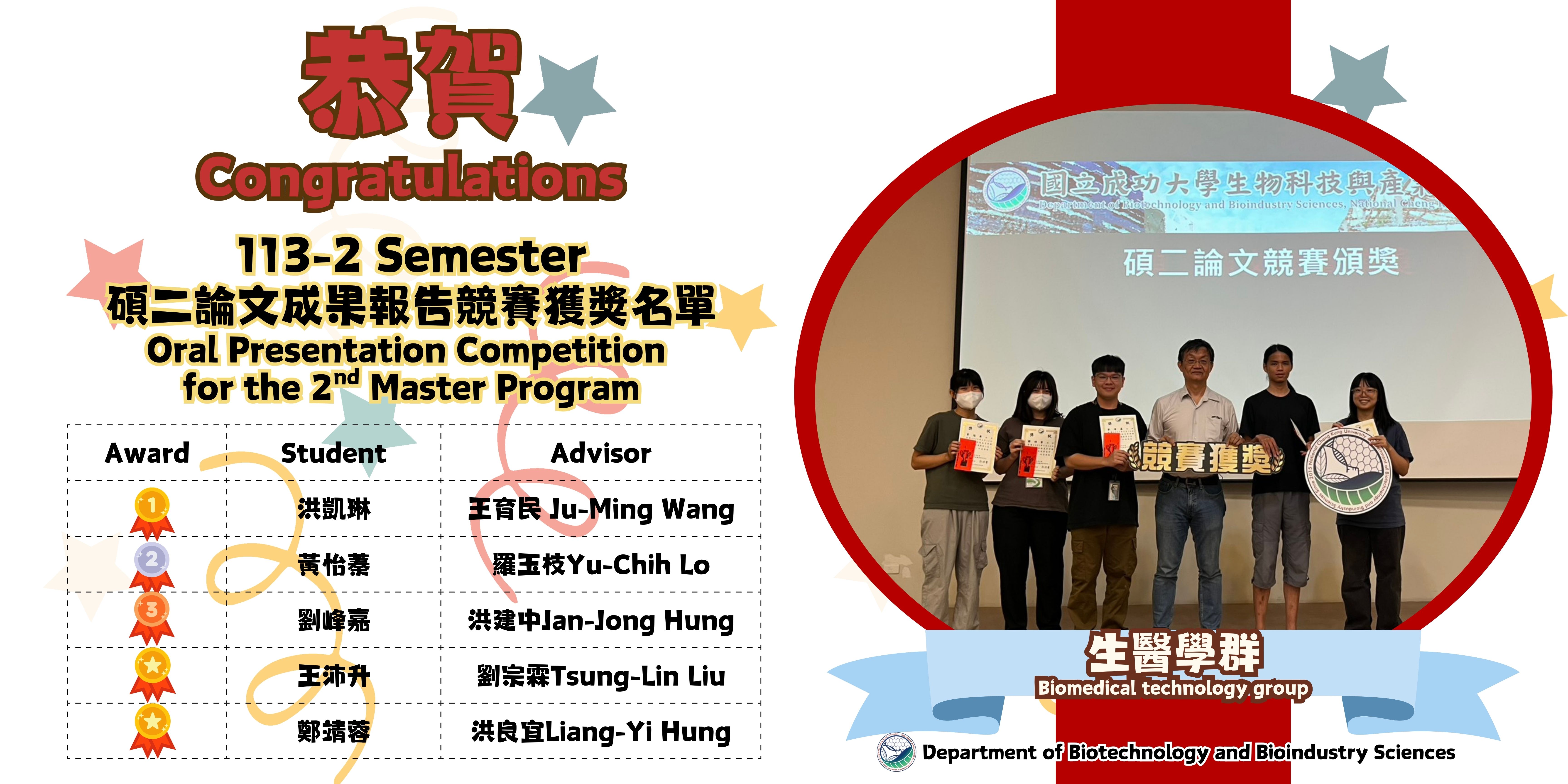 award