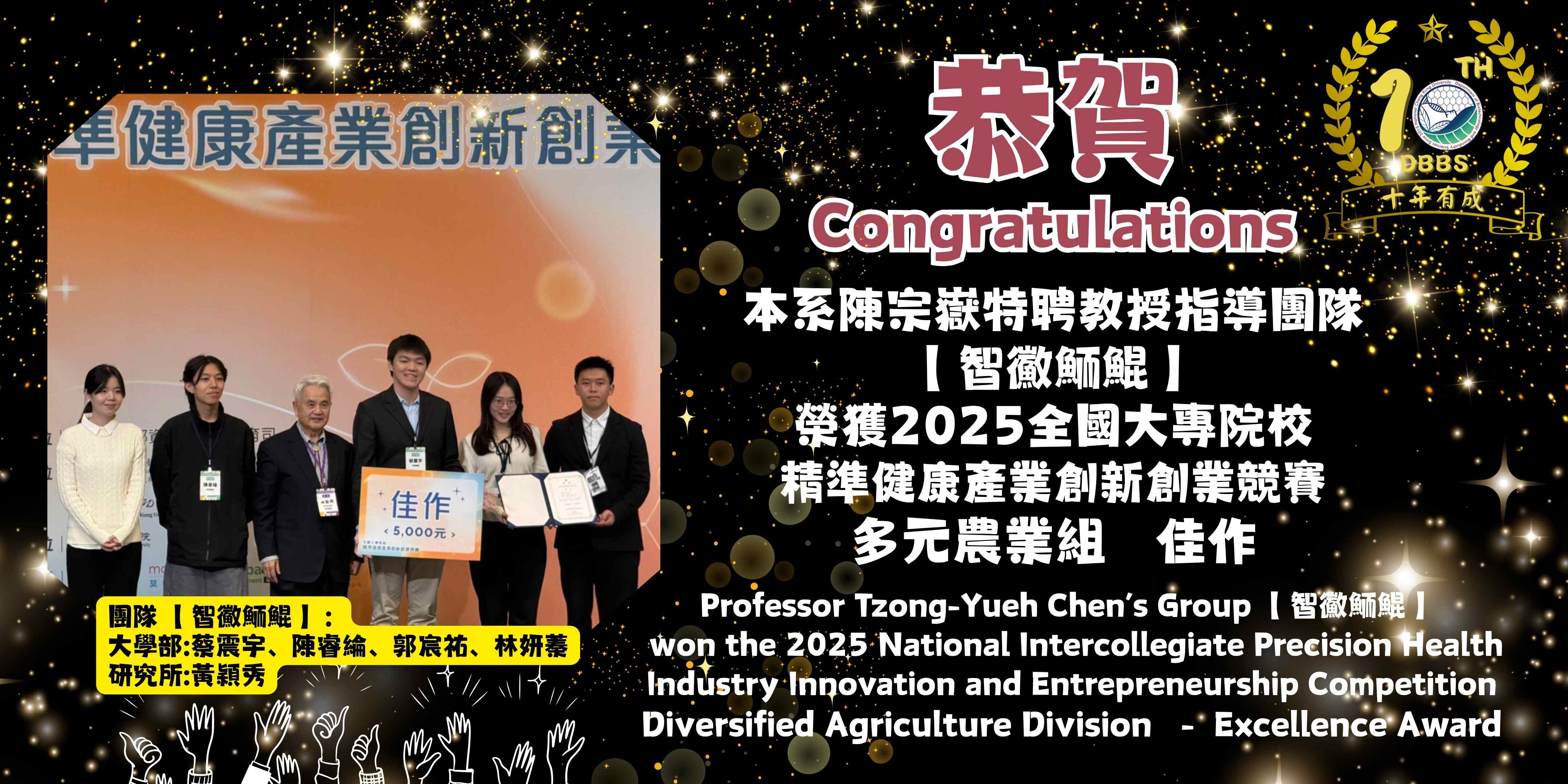 award