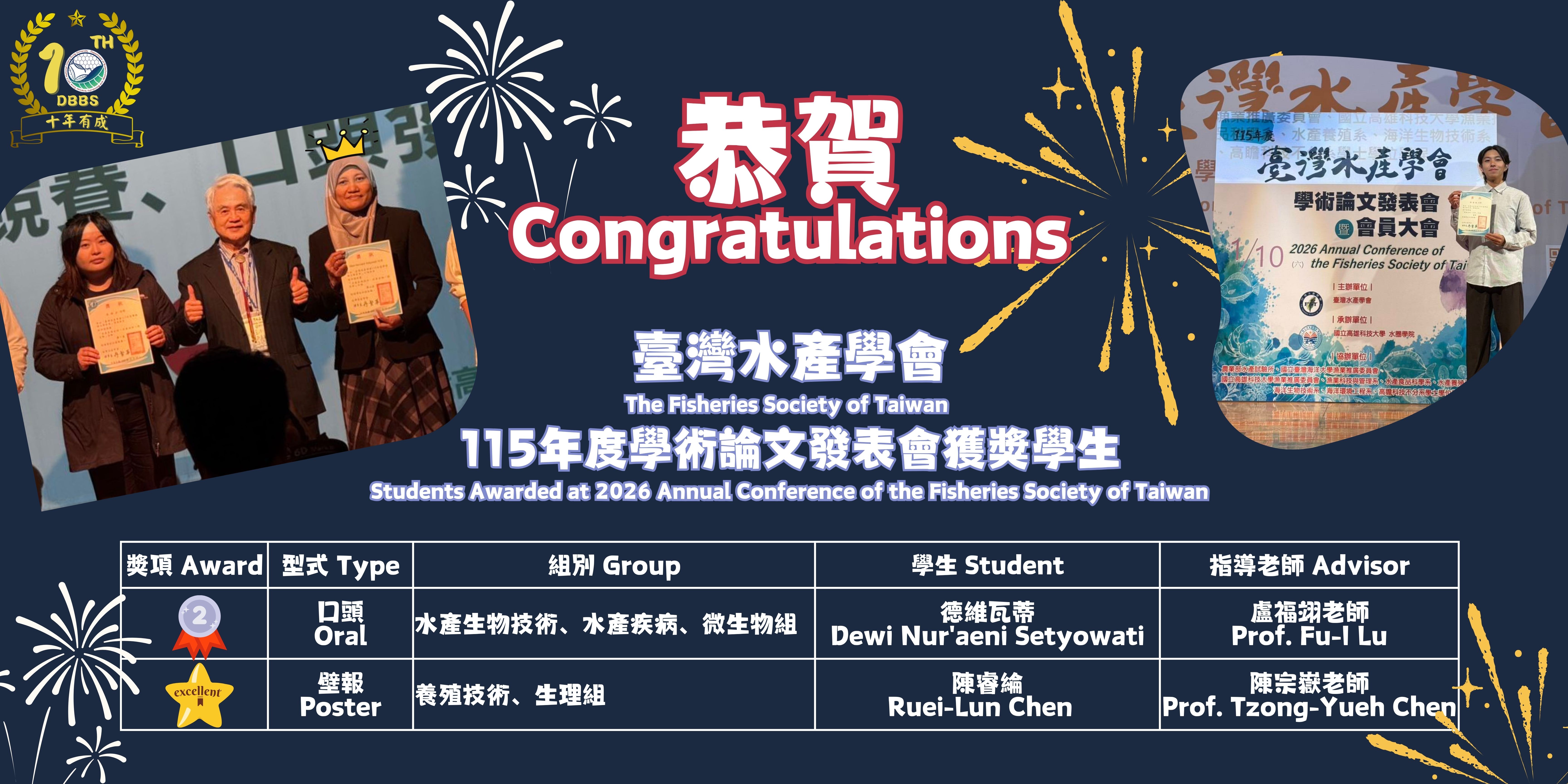 award